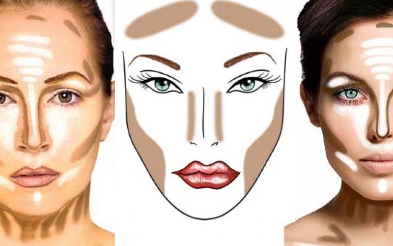 4. Contornos Faciais